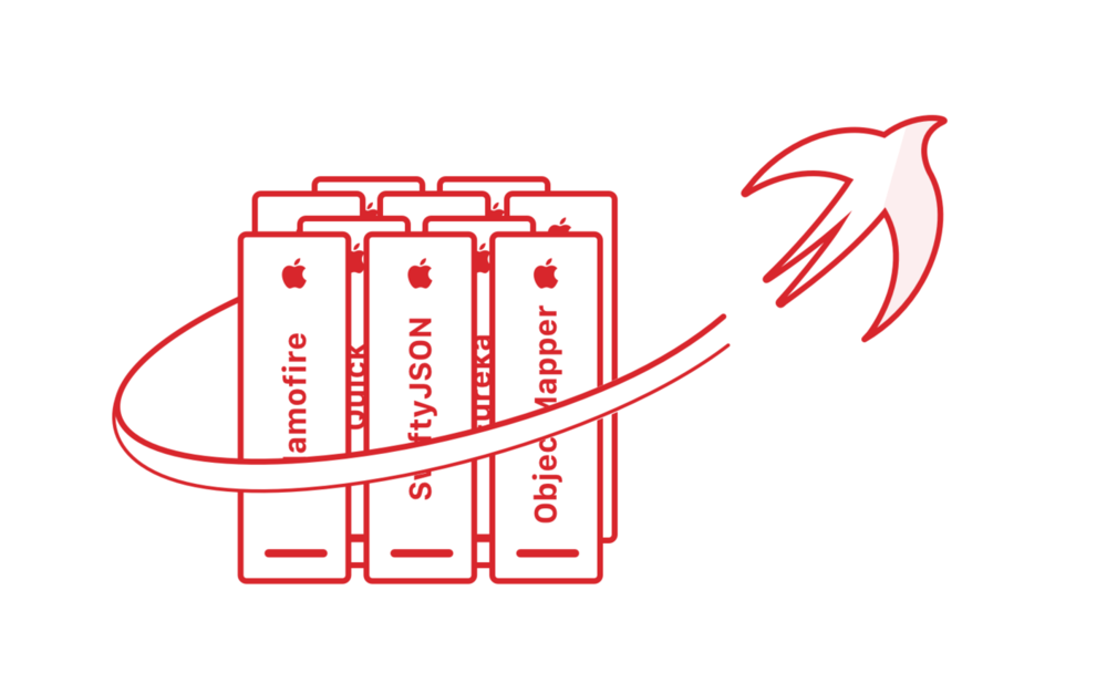 Top 10 Swift libraries