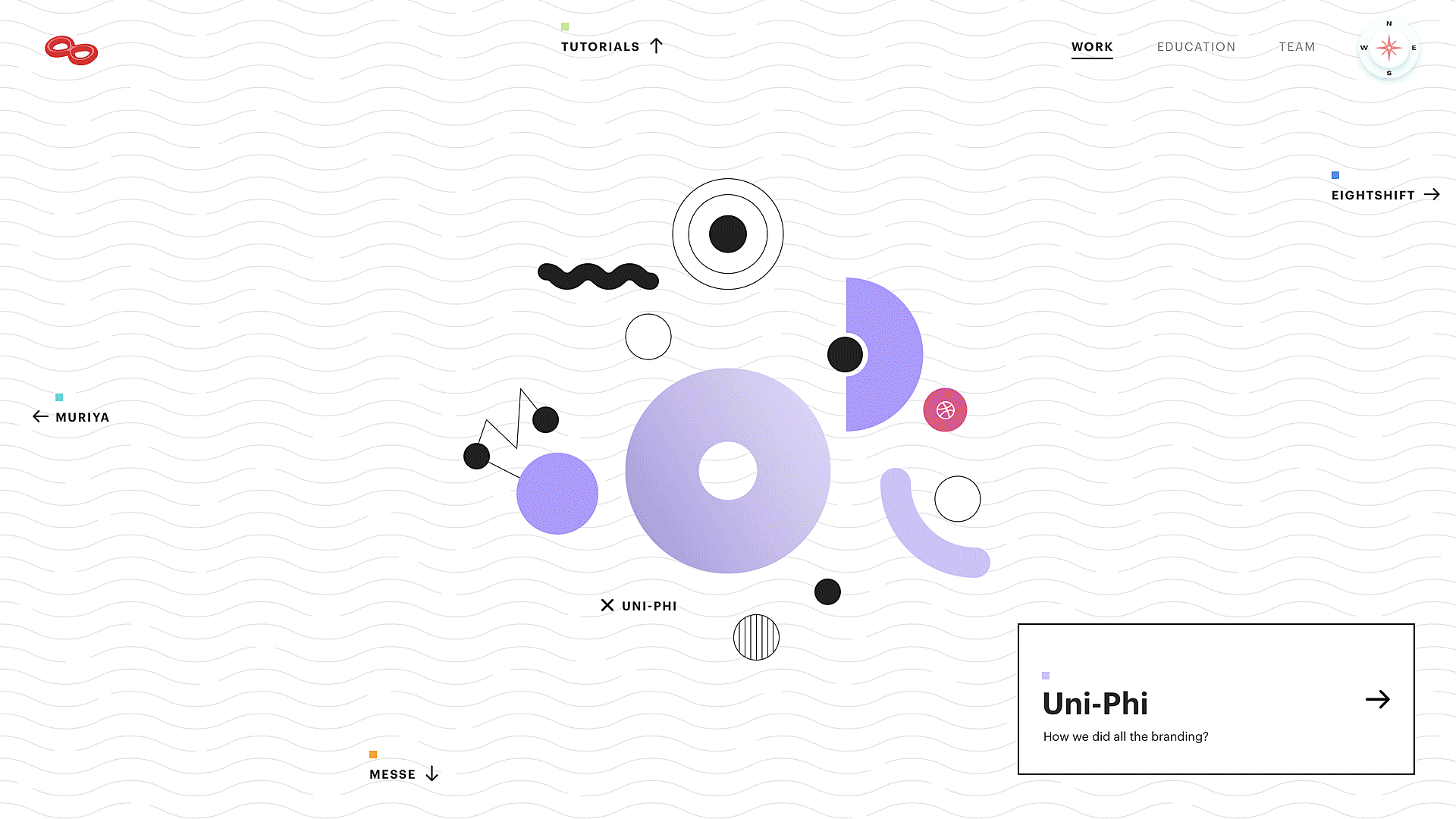 This gif makes it look so simple