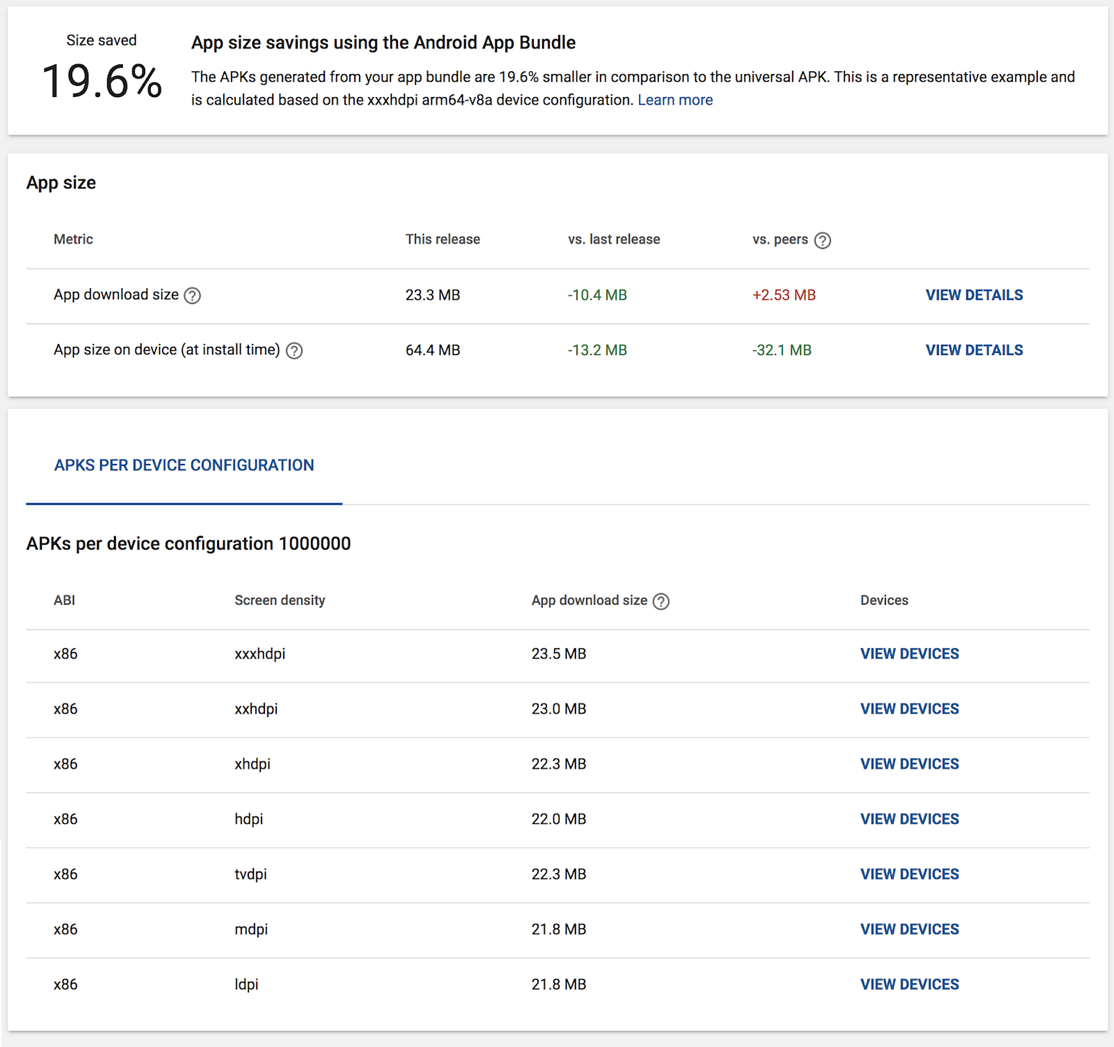 optimize-app-delivery-with-android-app-bundles-4