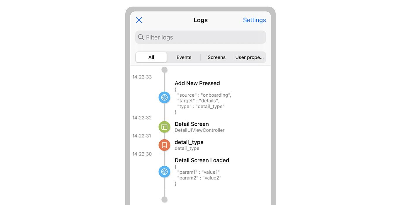 Collar screen