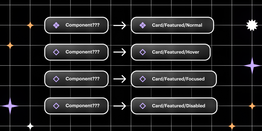 Figma Plugin Masterlist