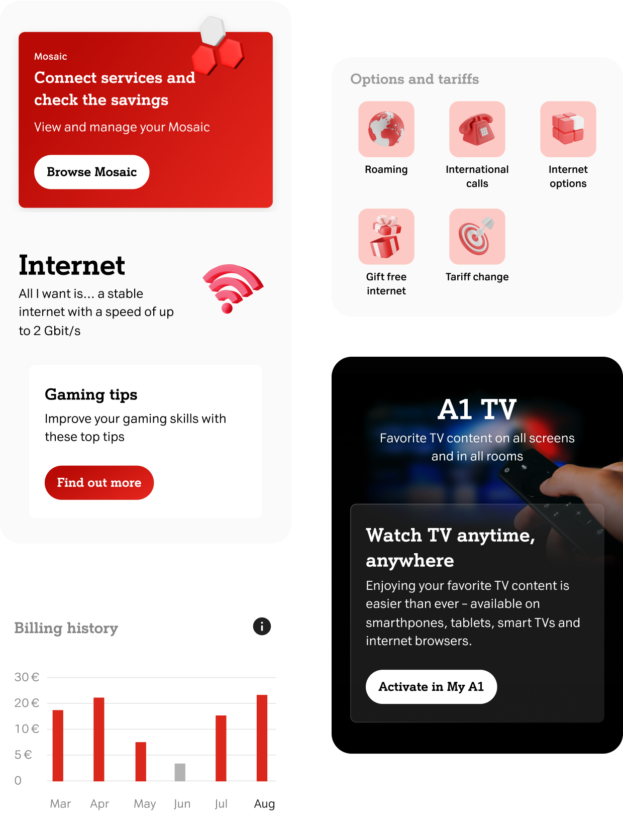 In Article Screens Ui Mobile