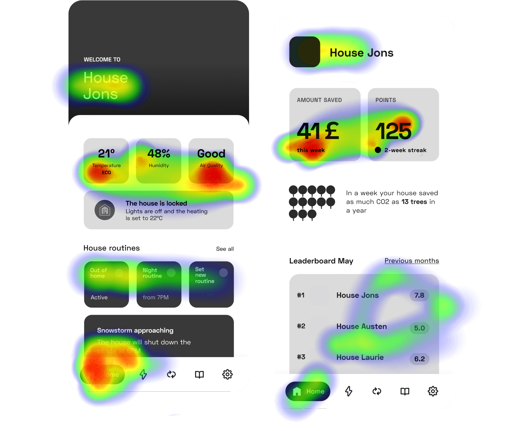 Img Heatmap