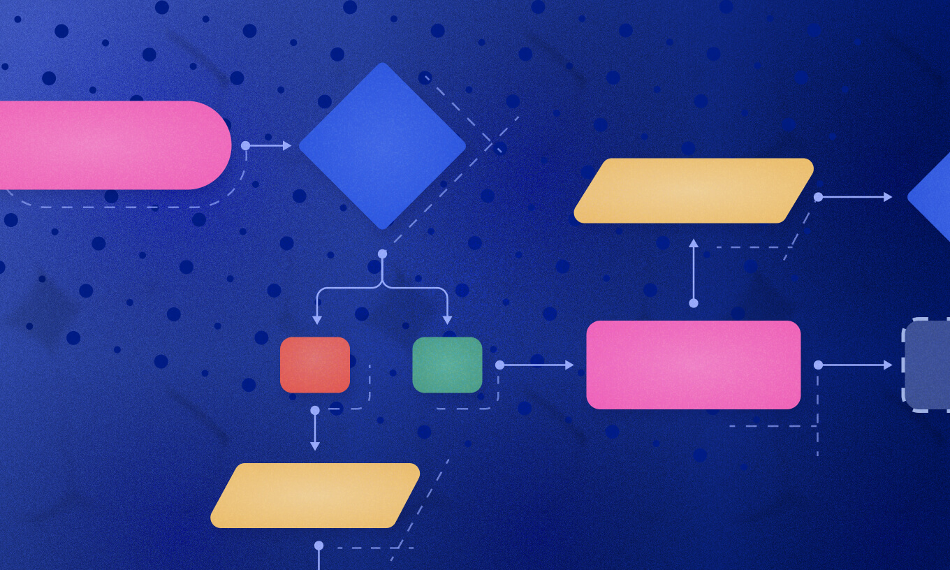 UX Flowcharts Hero